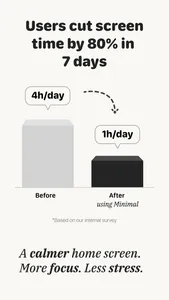 Minimalist Launcher screenshot 2