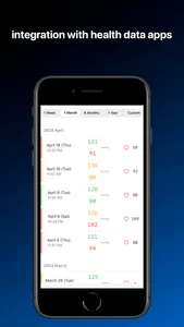 Basic Blood Pressure Diary screenshot 1