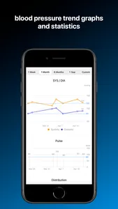 Basic Blood Pressure Diary screenshot 2