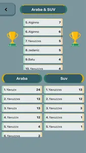 Araba Bilmece & Car Guess screenshot 2