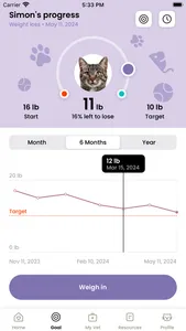 Fat Cat Society® screenshot 4