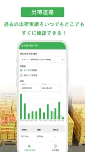 nimaru生産者アプリ screenshot 2