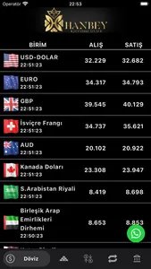 Hanbey Kuyumculuk screenshot 0