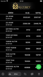 Hanbey Kuyumculuk screenshot 1