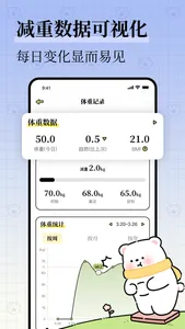 每日减脂-健康饮食减脂食物热量查询体重体脂率记录减肥软件 screenshot 4