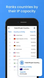 IP Tools - Network Debug Tool screenshot 1