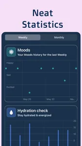 Mood - Goals and Habit Tracker screenshot 1