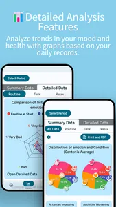 Mind Research screenshot 3