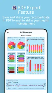 Mind Research screenshot 4