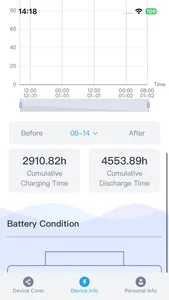 UDAN HESS O&M screenshot 2