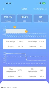 UDAN HESS O&M screenshot 3