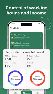 Hours Tracker - Work Time Hour screenshot 1