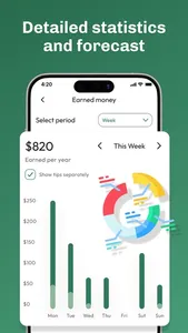 Hours Tracker - Work Time Hour screenshot 2