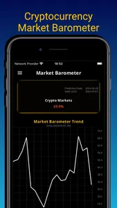Crypto Trading AI : CPreds screenshot 3