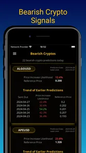 Crypto Trading AI : CPreds screenshot 6
