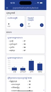 E-Admin screenshot 1