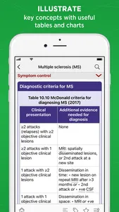 Oxford Handbook Clinical Med screenshot 6