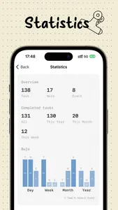 BujoFlow - Bullet Journal screenshot 5