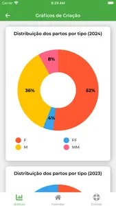GestorRP Indicadores screenshot 1