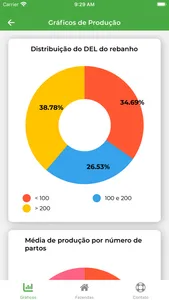 GestorRP Indicadores screenshot 2