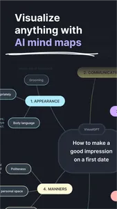 VisualMind: AI MindMap/Chatbot screenshot 0