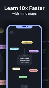 VisualMind: AI MindMap/Chatbot screenshot 1