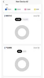 SmartMgmt screenshot 0