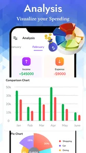 My Bucks -  Expense Manager screenshot 0