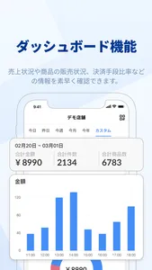 stera smart one Boss screenshot 1