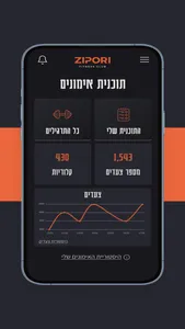 ZIPORI screenshot 2