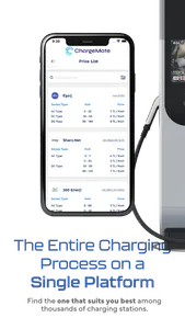 ChargeMate: EV Charge Network screenshot 1