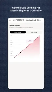 BioGreen screenshot 7