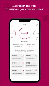 Domashnya Kondyterska screenshot 6