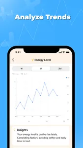 Symptom Tracker: Lolo Health screenshot 2