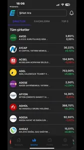 Ekofin - Borsa, Hisse & Fon screenshot 7