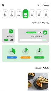 Dietfit screenshot 1