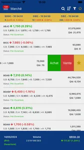 SA2IF Mobile screenshot 2