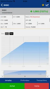 SA2IF Mobile screenshot 3