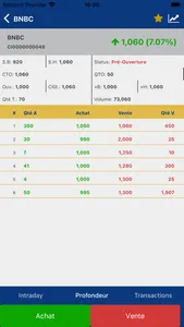 SA2IF Mobile screenshot 4