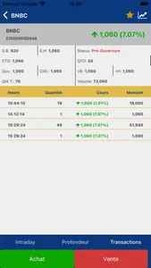 SA2IF Mobile screenshot 5