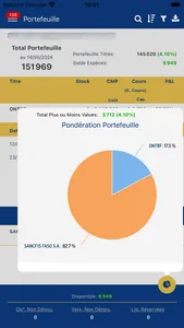 SA2IF Mobile screenshot 8