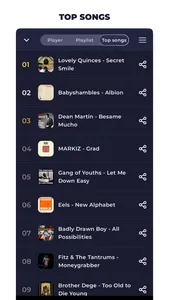 Radio Croatia FM Live Online screenshot 4