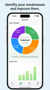 KeepSwinging - Real-Time score screenshot 1