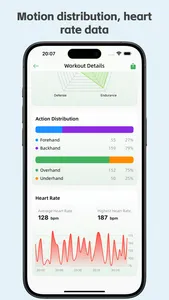KeepSwinging - Real-Time score screenshot 6