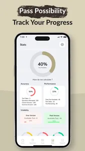 NCLEX RN PN Practice Test 2025 screenshot 3