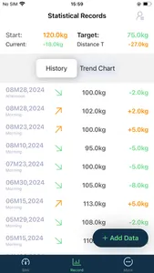 BMI Calculator- Weight Analyze screenshot 1