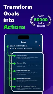 Smart Tasks AI Scheduler screenshot 0