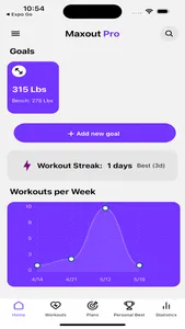 Maxout Pro - Workout Tracker screenshot 0