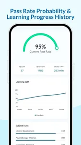 NCE Exam Prep & Practice 2025 screenshot 5