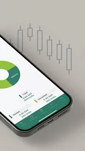 SNB Capital ESP screenshot 5